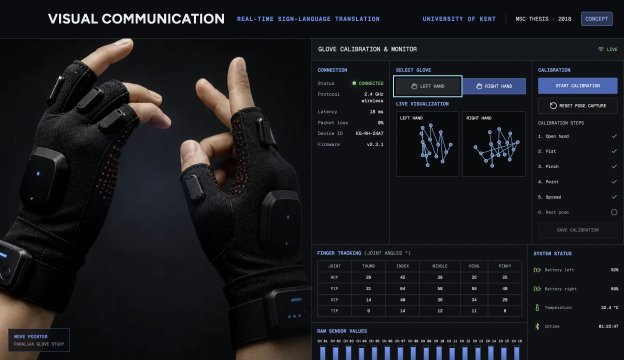 Interactive concept showing wireless haptic gloves beside calibration and sign-language recognition software